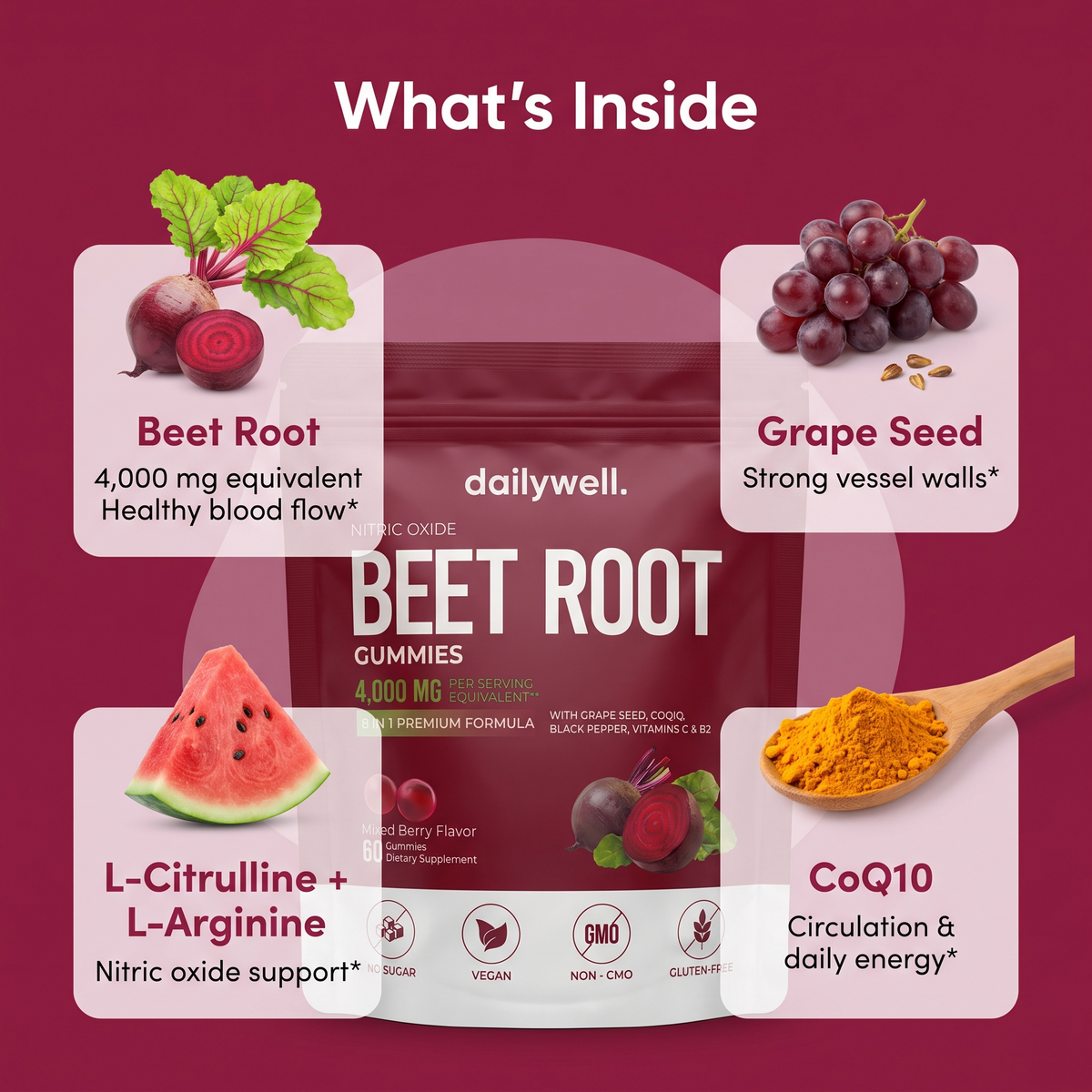 INGREDIENTES · "4 Key Ingredients. One Job: Flow." Beet Root 4,000 mg, Grape Seed, L Citrulline, CoQ10 com foto de cada um.