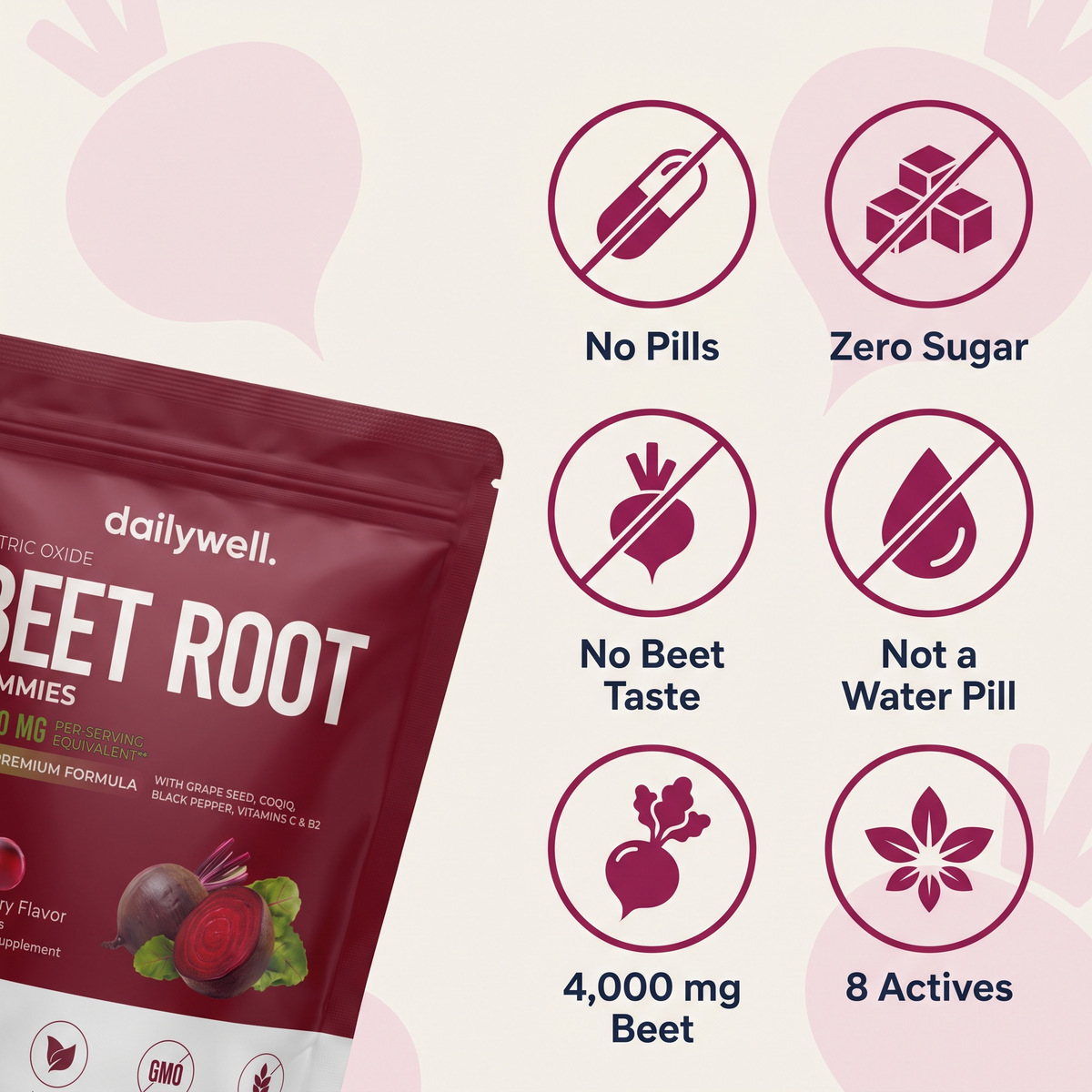 DIFERENCIAIS · "Why Women Switch to DailyWell": No Pills · No Sugar · No Beet Taste · Not a Water Pill · 4,000 mg Beet · 8 Actives.