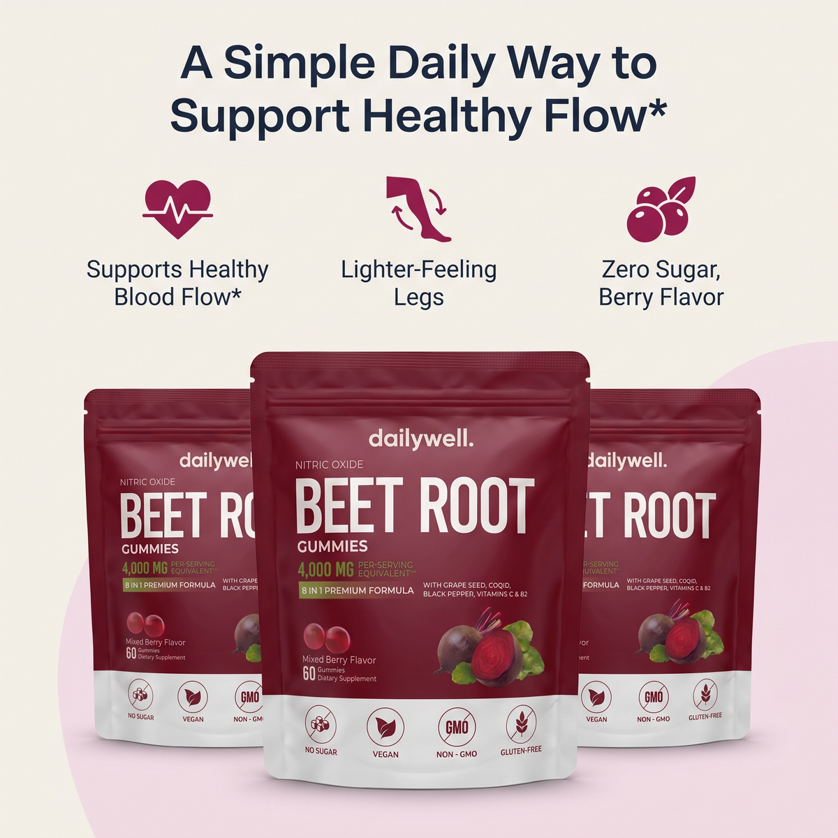 BENEFÍCIOS · "What 2 Gummies a Day Do For You*" com 6 itens: tornozelos, pernas leves, rosto, raiz do cabelo, noites sem cãibra, pernas com aparência lisa.