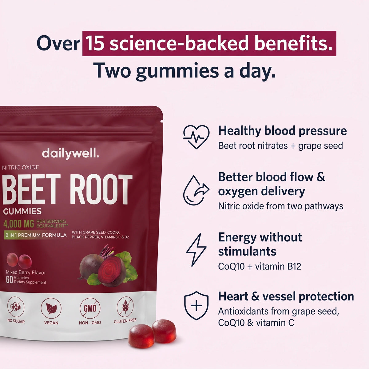 DailyWell® Beetroot Gummies