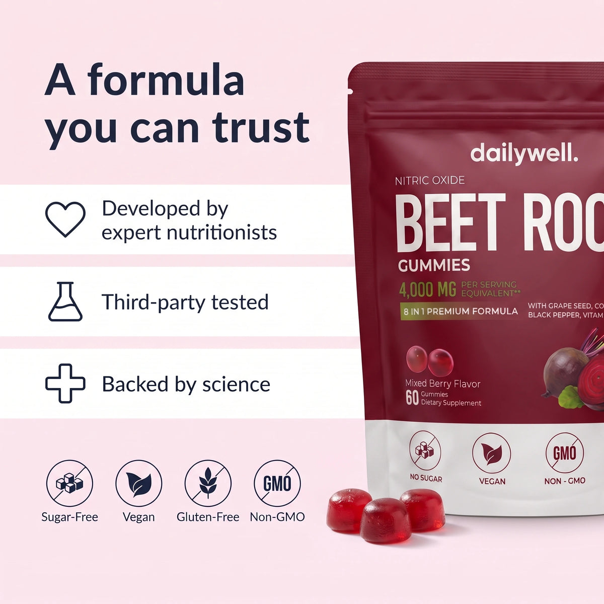 DailyWell® Beetroot Gummies